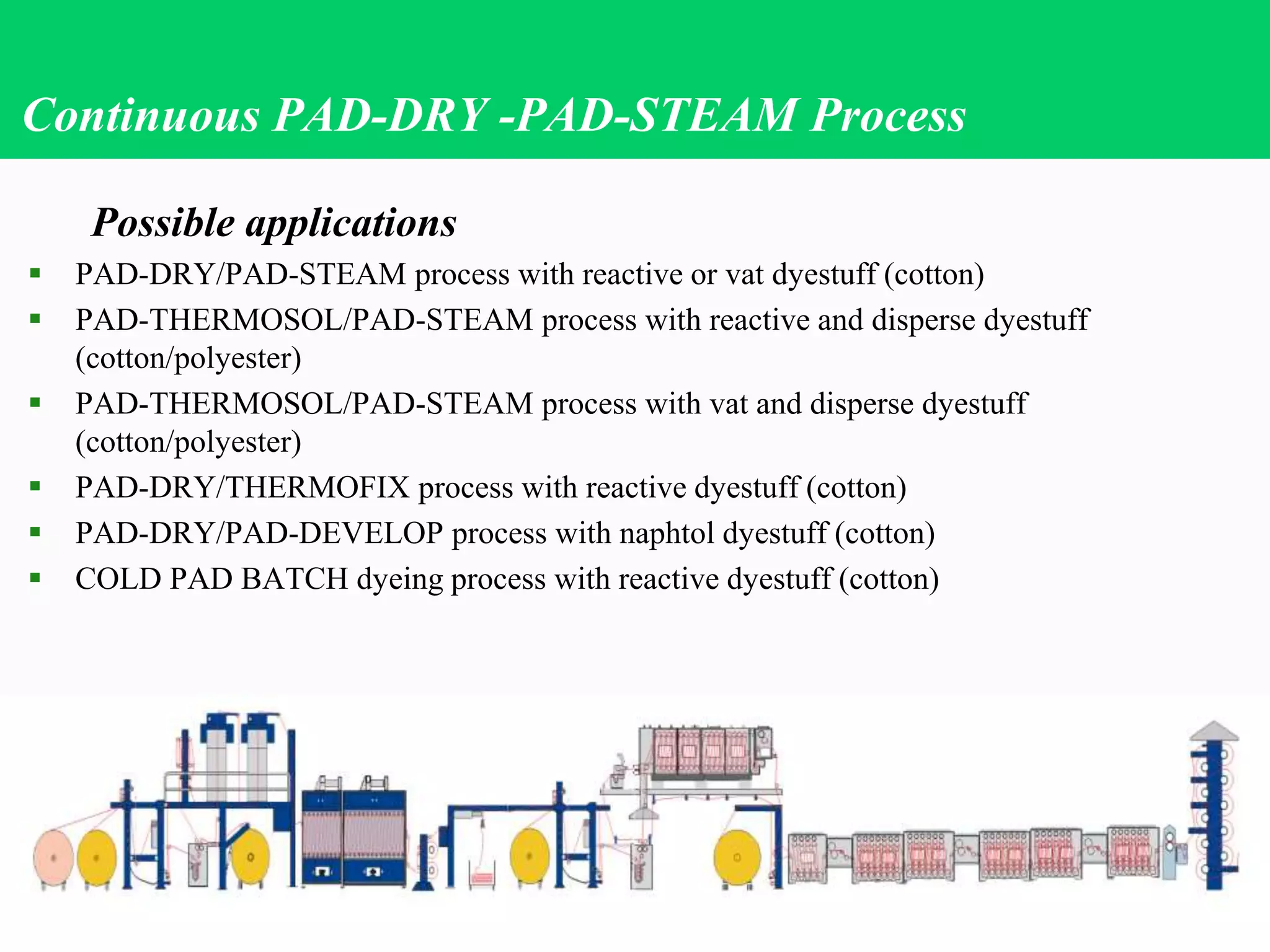 Continuous PAD-DRY -PAD-STEAM Process
Possible applications
 PAD-DRY/PAD-STEAM process with reactive or vat dyestuff (cotton)
 PAD-THERMOSOL/PAD-STEAM process with reactive and disperse dyestuff
(cotton/polyester)
 PAD-THERMOSOL/PAD-STEAM process with vat and disperse dyestuff
(cotton/polyester)
 PAD-DRY/THERMOFIX process with reactive dyestuff (cotton)
 PAD-DRY/PAD-DEVELOP process with naphtol dyestuff (cotton)
 COLD PAD BATCH dyeing process with reactive dyestuff (cotton)
 