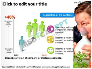 Powerpoint Design With Rota Inhaler Steam Inhalation PowerPoint Template - Medical PPT Templates | PPTX
