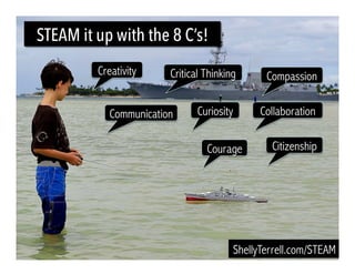 ShellyTerrell.com/STEAM
STEAM it up with the 8 C’s!
Collaboration
Compassion
Communication Curiosity
Citizenship
Creativity Critical Thinking
Courage
 