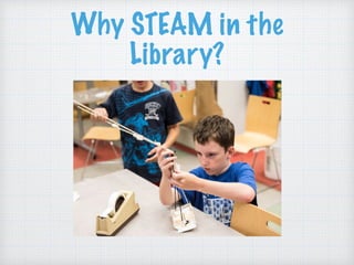 Why STEAM in the
Library?
 