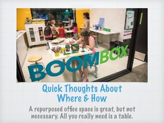 Quick Thoughts About
Where & How
A repurposed ofﬁce space is great, but not
necessary. All you really need is a table.
 