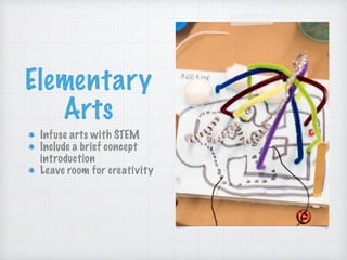 Elementary
Arts
Infuse arts with STEM
Include a brief concept
introduction
Leave room for creativity
 