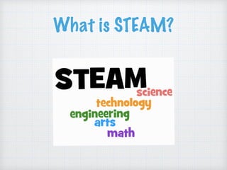What is STEAM?
 