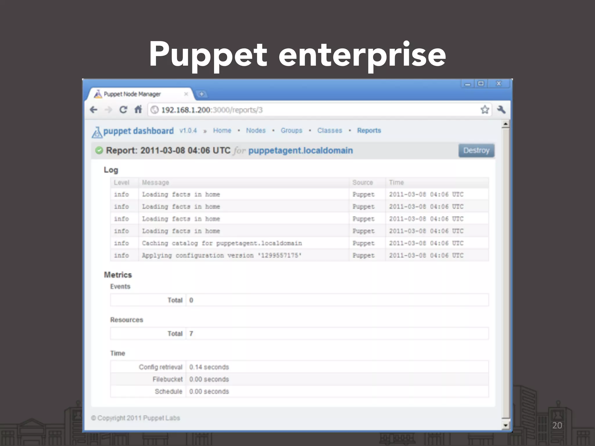 Puppet enterprise
20
 