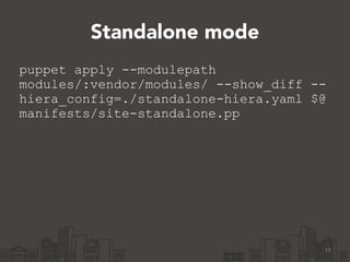 Standalone mode
puppet apply --modulepath
modules/:vendor/modules/ --show_diff --
hiera_config=./standalone-hiera.yaml $@
manifests/site-standalone.pp
!
13
 