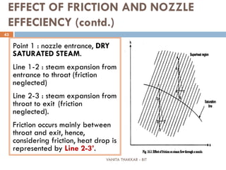 VANITA THAKKAR - BIT
43
EFFECT OF FRICTION AND NOZZLE
EFFECIENCY (contd.)
Point 1 : nozzle entrance, DRY
SATURATED STEAM.
Line 1-2 : steam expansion from
entrance to throat (friction
neglected)
Line 2-3 : steam expansion from
throat to exit (friction
neglected).
Friction occurs mainly between
throat and exit, hence,
considering friction, heat drop is
represented by Line 2-3’.
 