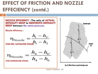 VANITA THAKKAR - BIT
47
EFFECT OF FRICTION AND NOZZLE
EFFECIENCY (contd.)
NOZZLE EFFICIENCY : The ratio of ACTUAL
ENTHALPY DROP to ISENTROPIC ENTHALPY
DROP between the same pressure.
Nozzle efficiency :
(FOR DRY, SATURATED STEAM)
(FOR SUPERHEATED STEAM)
1 3'
zzle
1 3
h h
h h
Νο
−
η =
−
4 6'
zzle
4 6
h h
h h
Νο
−
η =
−
 