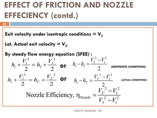 VANITA THAKKAR - BIT
49
EFFECT OF FRICTION AND NOZZLE
EFFECIENCY (contd.)
Exit velocity under isentropic conditions = V3
Let, Actual exit velocity = V2’
By steady flow energy equation (SFEE) :
or (ISENTROPIC CONDITIONS)
or (ACTUAL CONDITIONS)
2 2
1 2'
1 2'
2 2
V V
h h+ = +
2 2
2' 1
1 2'
2
V V
h h
−
− =
22
31
1 3
2 2
VV
h h+ = +
2 2
2' 1
Nozzle 2 2
3 1
Nozzle Efficiency,
V V
V V
−
η =
−
2 2
3 1
1 3
2
V V
h h
−
− =
 