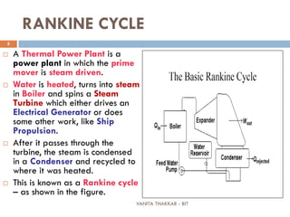 VANITA THAKKAR - BIT
5
RANKINE CYCLE
 A Thermal Power Plant is a
power plant in which the prime
mover is steam driven.
 Water is heated, turns into steam
in Boiler and spins a Steam
Turbine which either drives an
Electrical Generator or does
some other work, like Ship
Propulsion.
 After it passes through the
turbine, the steam is condensed
in a Condenser and recycled to
where it was heated.
 This is known as a Rankine cycle
– as shown in the figure.
 