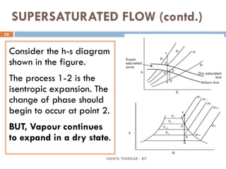 VANITA THAKKAR - BIT
55
SUPERSATURATED FLOW (contd.)
Consider the h-s diagram
shown in the figure.
The process 1-2 is the
isentropic expansion. The
change of phase should
begin to occur at point 2.
BUT, Vapour continues
to expand in a dry state.
 