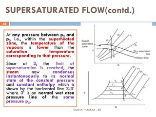 VANITA THAKKAR - BIT
58
SUPERSATURATED FLOW(contd.)
At any pressure between p2 and
p3 i.e., within the superheated
zone, the temperature of the
vapours is lower than the
saturation temperature
corresponding to that pressure.
Since at 3, the limit of
supersaturation is reached, the
steam now condenses
instantaneously to its normal
state at the constant pressure
and constant enthalpy which is
shown by the horizontal line 3-3’
where 3’ is on normal wet area
pressure line of the same
pressure p3.
 