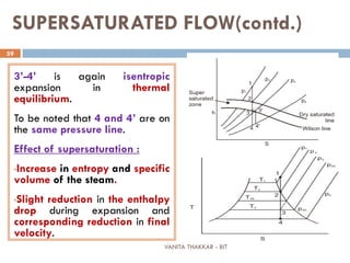 VANITA THAKKAR - BIT
59
SUPERSATURATED FLOW(contd.)
3’-4’ is again isentropic
expansion in thermal
equilibrium.
To be noted that 4 and 4’ are on
the same pressure line.
Effect of supersaturation :
•Increase in entropy and specific
volume of the steam.
•Slight reduction in the enthalpy
drop during expansion and
corresponding reduction in final
velocity.
 