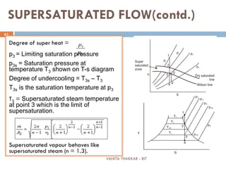 VANITA THAKKAR - BIT
61
SUPERSATURATED FLOW(contd.)
Degree of super heat =
p3 = Limiting saturation pressure
p3s = Saturation pressure at
temperature T3 shown on T-s diagram
Degree of undercooling = T3s – T3
T3s is the saturation temperature at p3
T3 = Supersaturated steam temperature
at point 3 which is the limit of
supersaturation.
Supersaturated vapour behaves like
supersaturated steam (n = 1.3).
3
3s
p
p
 