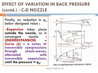 VANITA THAKKAR - BIT
73
EFFECT OF VARIATION IN BACK PRESSURE
(contd.) : C-D NOZZLE
Finally, on reduction in pb
below designed value :
Expansion takes place
outside the nozzle, as in
convergent nozzle :
UNDEREXPANSION –
Curve (e) – a series of
irreversible compressions
through shock-waves,
alternated with
irreversible expansions,
until the pressure = pb.
 