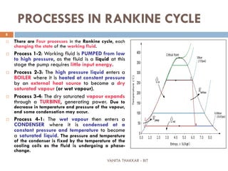 VANITA THAKKAR - BIT
8
PROCESSES IN RANKINE CYCLE
 There are Four processes in the Rankine cycle, each
changing the state of the working fluid.
 Process 1-2: Working fluid is PUMPED from low
to high pressure, as the fluid is a liquid at this
stage the pump requires little input energy.
 Process 2-3: The high pressure liquid enters a
BOILER where it is heated at constant pressure
by an external heat source to become a dry
saturated vapour (or wet vapour).
 Process 3-4: The dry saturated vapour expands
through a TURBINE, generating power. Due to
decrease in temperature and pressure of the vapour,
and some condensation may occur.
 Process 4-1: The wet vapour then enters a
CONDENSER where it is condensed at a
constant pressure and temperature to become
a saturated liquid. The pressure and temperature
of the condenser is fixed by the temperature of the
cooling coils as the fluid is undergoing a phase-
change.
 