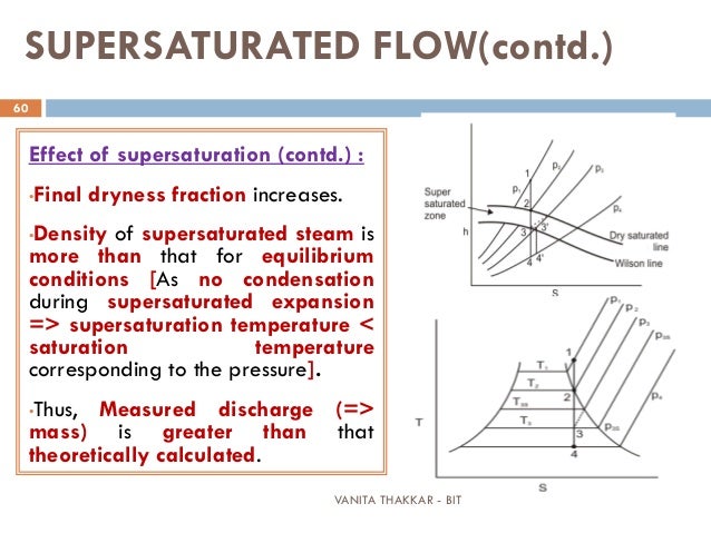 does entropy increase or decrease through a n ozzle does entropy increase or decrease through a n ozzle