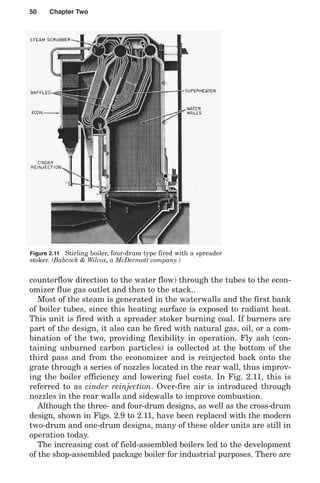 STEAM_PLANT_OPERATION.pdf