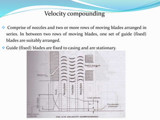 Velocity Compounding Animation Steam power plant | PPTX