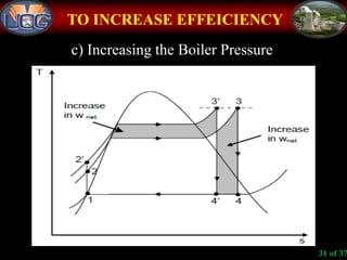 TO INCREASE EFFEICIENCY
31 of 37
c) Increasing the Boiler Pressure
 