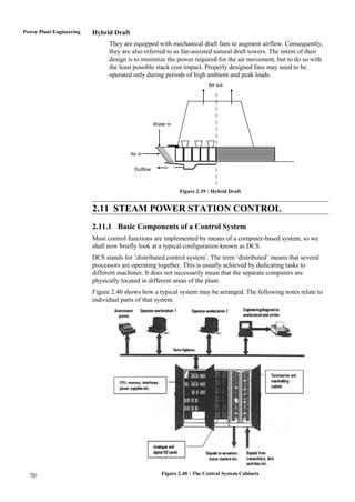 Steam power plant