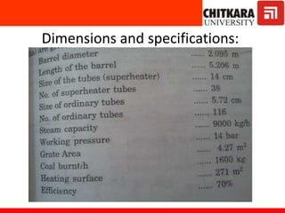 Dimensions and specifications:
 