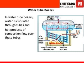 Water Tube Boilers
In water tube boilers,
water is circulated
through tubes and
hot products of
combustion flow over
these tubes
 