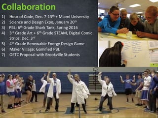 1) Hour of Code, Dec. 7-13th + Miami University
2) Science and Design Expo, January 20th
3) PBL: 6th Grade Shark Tank, Spring 2016
4) 3rd Grade Art + 6th Grade STEAM, Digital Comic
Strips, Dec. 3rd
5) 4th Grade Renewable Energy Design Game
6) Maker Village: Gamified PBL
7) OETC Proposal with Brookville Students
Collaboration
 