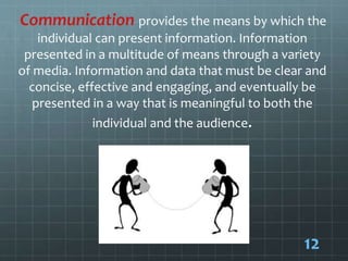 Communication provides the means by which the
individual can present information. Information
presented in a multitude of means through a variety
of media. Information and data that must be clear and
concise, effective and engaging, and eventually be
presented in a way that is meaningful to both the
individual and the audience.
12
 