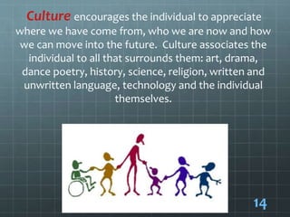 Culture encourages the individual to appreciate
where we have come from, who we are now and how
we can move into the future. Culture associates the
individual to all that surrounds them: art, drama,
dance poetry, history, science, religion, written and
unwritten language, technology and the individual
themselves.
14
 