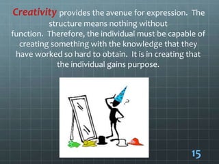Creativity provides the avenue for expression. The
structure means nothing without
function. Therefore, the individual must be capable of
creating something with the knowledge that they
have worked so hard to obtain. It is in creating that
the individual gains purpose.
15
 
