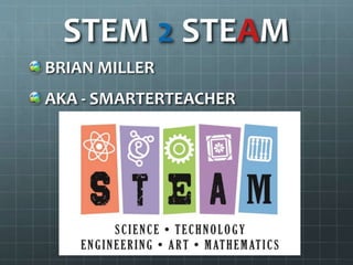 BRIAN MILLER
AKA - SMARTERTEACHER
STEM 2 STEAM
 