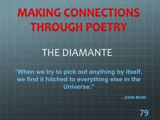 THE DIAMANTE
79
"When we try to pick out anything by itself,
we find it hitched to everything else in the
Universe."
- JOHN MUIR -
 