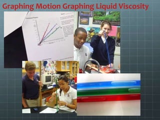 Graphing Motion Graphing Liquid Viscosity
 