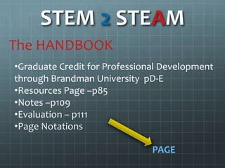 •Graduate Credit for Professional Development
through Brandman University pD-E
•Resources Page –p85
•Notes –p109
•Evaluation – p111
•Page Notations
STEM 2 STEAM
The HANDBOOK
PAGE
 