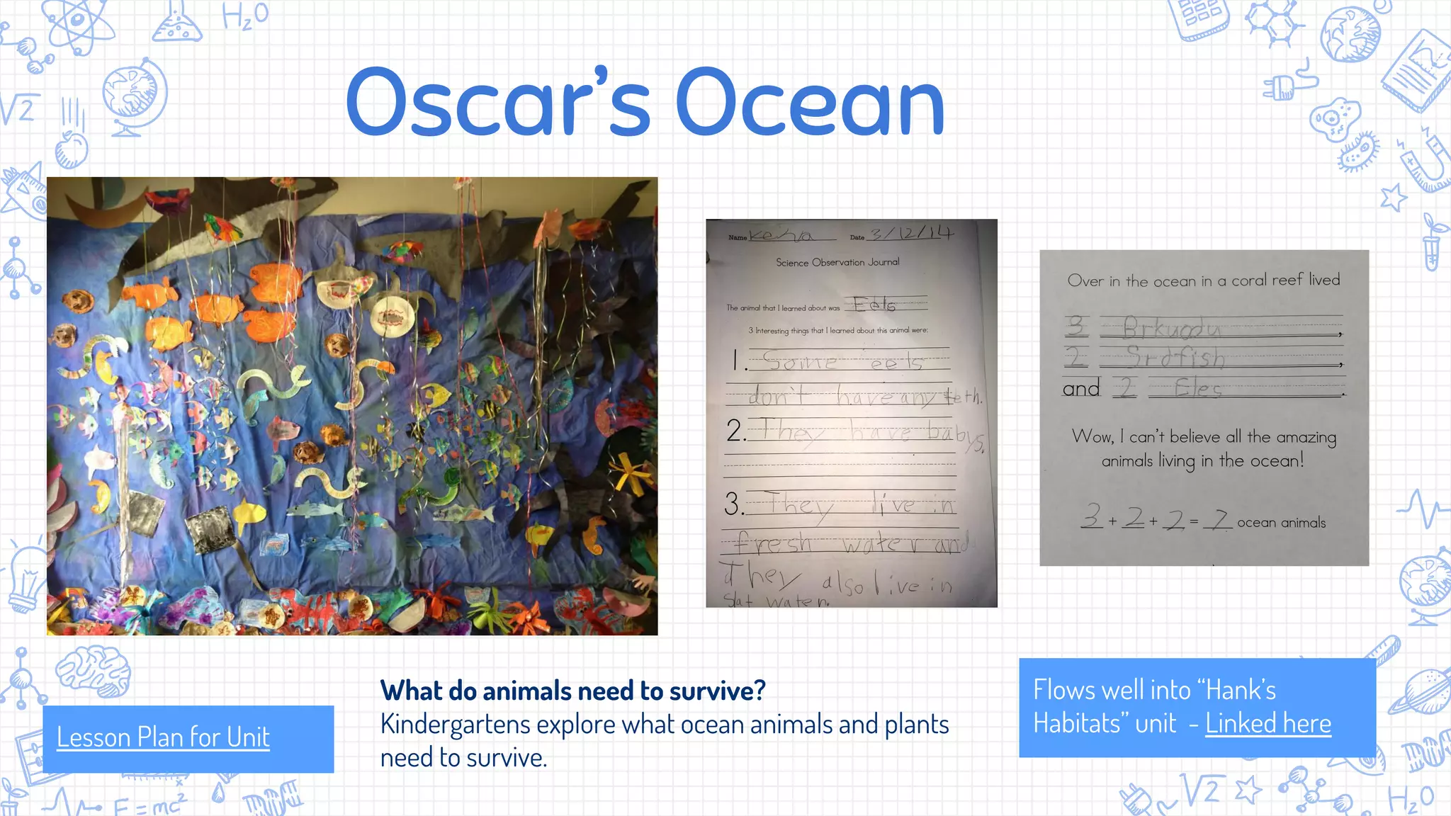 Oscar’s Ocean
Lesson Plan for Unit
What do animals need to survive?
Kindergartens explore what ocean animals and plants
need to survive.
Flows well into “Hank’s
Habitats” unit - Linked here
 