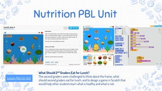 Nutrition PBL Unit
Lesson Plan for Unit
What Should 2nd
Graders Eat for Lunch?
The second graders were challenged to think about the frame, what
should second graders eat for lunch, and to design a game in Scratch that
would help other students learn what is healthy and what is not.
 