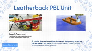 Leatherback PBL Unit
Lesson Plan for Unit
2nd
Grade: How can I, as a citizen of the world, design a way to protect
the leatherback sea turtle? Students were tasked to create a product
that answered this driving question.
 