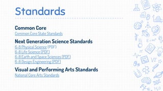 Standards
Common Core
Common Core State Standards
Next Generation Science Standards
6-8 Physical Science (PDF)
6-8 Life Science (PDF)
6-8 Earth and Space Sciences (PDF)
6-8 Design Engineering (PDF)
Visual and Performing Arts Standards
National Core Arts Standards
 