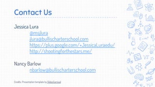 Contact Us
Jessica Lura
@msjlura
jlura@bullischarterschool.com
https://plus.google.com/+JessicaLuraedu/
http://shootingforthestars.me/
Nancy Barlow
nbarlow@bullischarterschool.com
Credits: Presentation template by SlidesCarnival
 