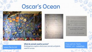 Oscar’s Ocean
Lesson Plan for Unit
What do animals need to survive?
Kindergartens explore what ocean animals and plants
need to survive.
Flows well into “Hank’s
Habitats” unit - Linked here
 