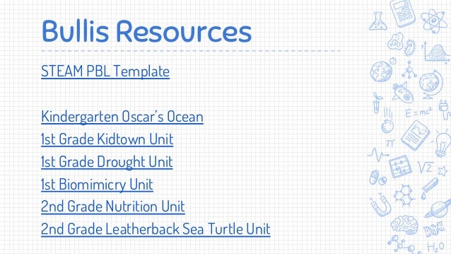 k 2 project based learning steam units