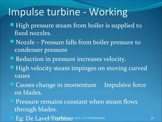 Impulse turbine - Working
High pressure steam from boiler is supplied to
fixed nozzles.
Nozzle – Pressure falls from boiler pressure to
condenser pressure
Reduction in pressure increases velocity.
High velocity steam impinges on moving curved
vanes
Causes change in momentum Impulsive force
on blades.
Pressure remains constant when steam flows
through blades.
Eg: De Lavel Turbine 20A.N.KHUDAIWALA (L.M.E) G.P.PORBANDAR
 