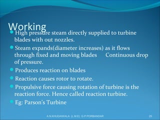 WorkingHigh pressure steam directly supplied to turbine
blades with out nozzles.
Steam expands(diameter increases) as it flows
through fixed and moving blades Continuous drop
of pressure.
Produces reaction on blades
Reaction causes rotor to rotate.
Propulsive force causing rotation of turbine is the
reaction force. Hence called reaction turbine.
Eg: Parson’s Turbine
25A.N.KHUDAIWALA (L.M.E) G.P.PORBANDAR
 