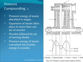 Pressure
Compounding ..2
• Pressure energy of steam
absorbed in stages.
• Expansion of steam takes
place in more than one
set of nozzles
• Nozzles followed by set
of moving blades
• Pressure energy of steam
converted into kinetic
energy in nozzles
37A.N.KHUDAIWALA (L.M.E) G.P.PORBANDAR
 