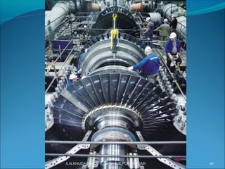 44A.N.KHUDAIWALA (L.M.E) G.P.PORBANDAR
 