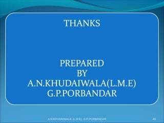 48A.N.KHUDAIWALA (L.M.E) G.P.PORBANDAR
 