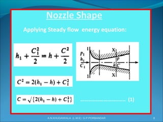 Nozzle Shape
Applying Steady flow energy equation:
…………………………….. (1)
8A.N.KHUDAIWALA (L.M.E) G.P.PORBANDAR
 
