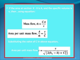  If the area at section X - X is A, and the specific volume is
v, then , using equation:
Substituting the valve of C in above equation,
Area per unit mass flow
9A.N.KHUDAIWALA (L.M.E) G.P.PORBANDAR
 