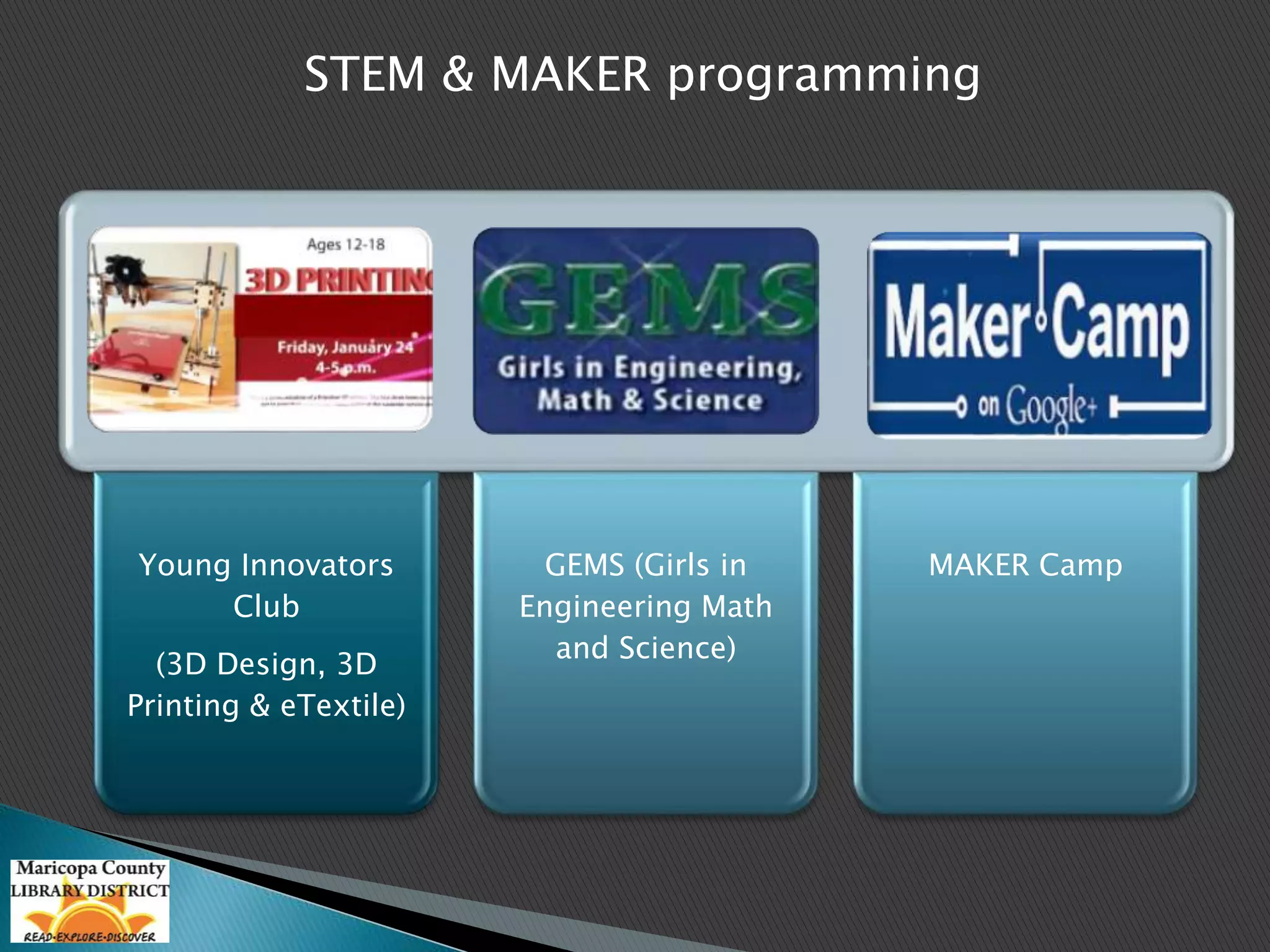 STEM & MAKER programming 
Young Innovators 
Club 
(3D Design, 3D 
Printing & eTextile) 
GEMS (Girls in 
Engineering Math 
and Science) 
MAKER Camp 
 
