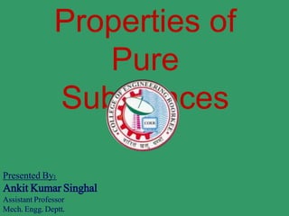 Properties of
Pure
Substances
Presented By:
Ankit Kumar Singhal
Assistant Professor
Mech. Engg. Deptt.
 